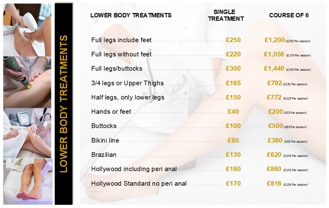 Laser - Lower body treatment price